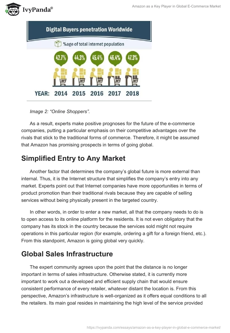 Amazon as a Key Player in Global E-Commerce Market. Page 3