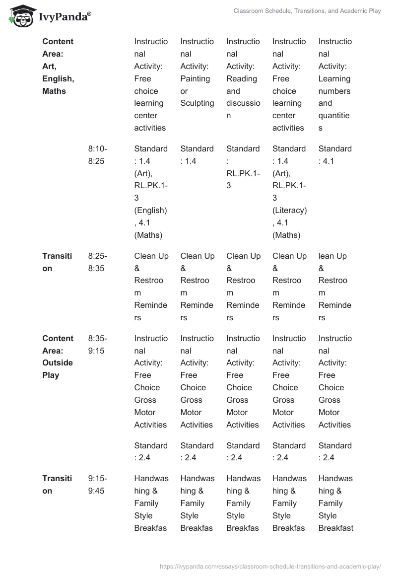 Classroom Schedule, Transitions, and Academic Play. Page 3