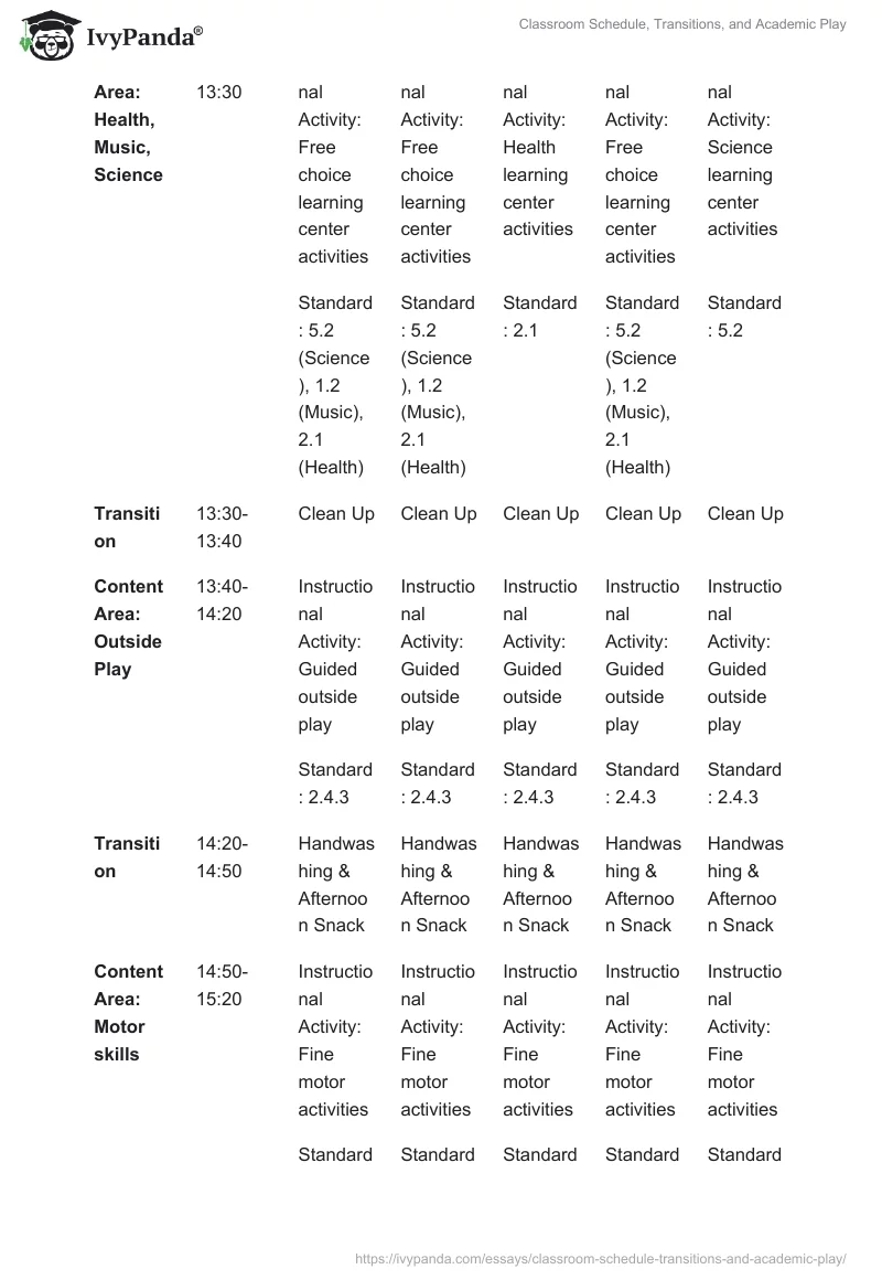 Classroom Schedule, Transitions, and Academic Play. Page 5
