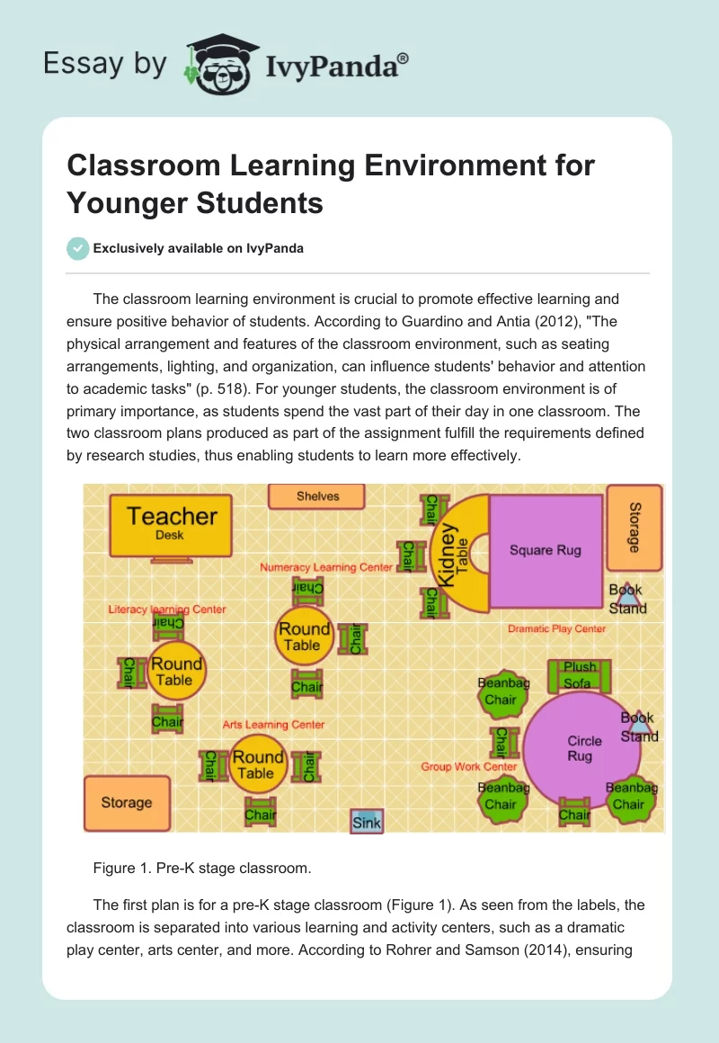 Classroom Learning Environment for Younger Students. Page 1