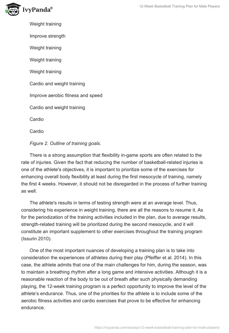 12-Week Basketball Training Plan for Male Players. Page 4