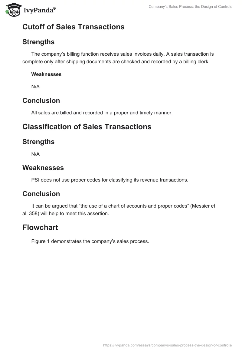 Company’s Sales Process: the Design of Controls. Page 5