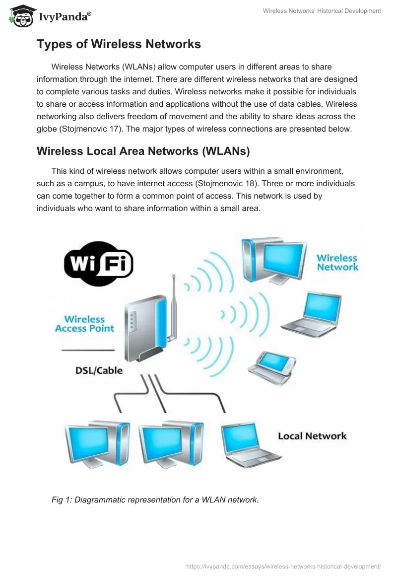 Wireless Networks' Historical Development. Page 2