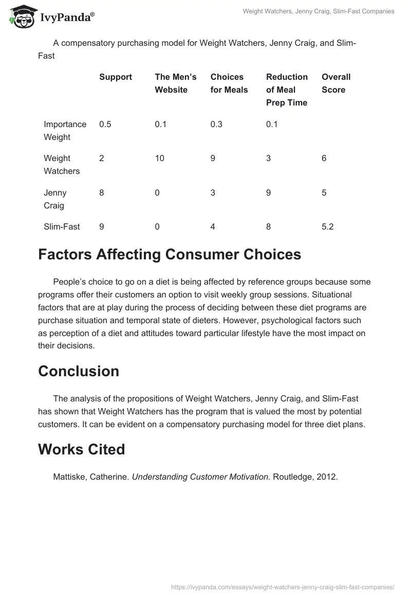 Weight Watchers, Jenny Craig, Slim-Fast Companies. Page 3
