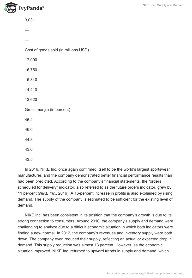 Supply and Demand of Nike Shoes. Page 3
