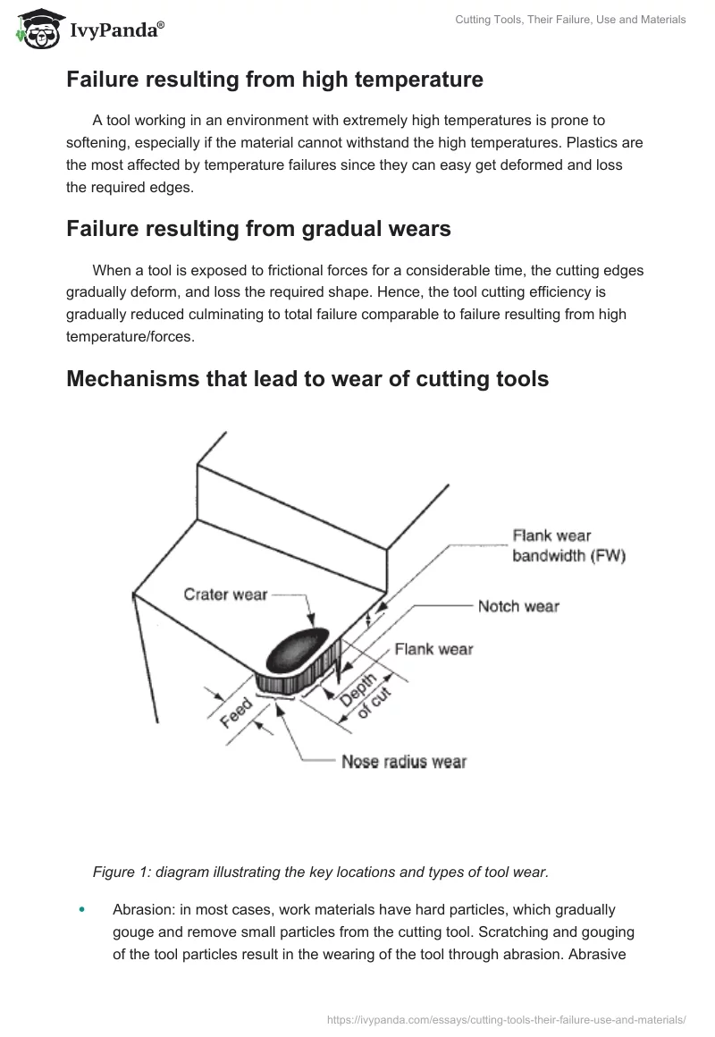 Cutting Tools, Their Failure, Use and Materials. Page 2
