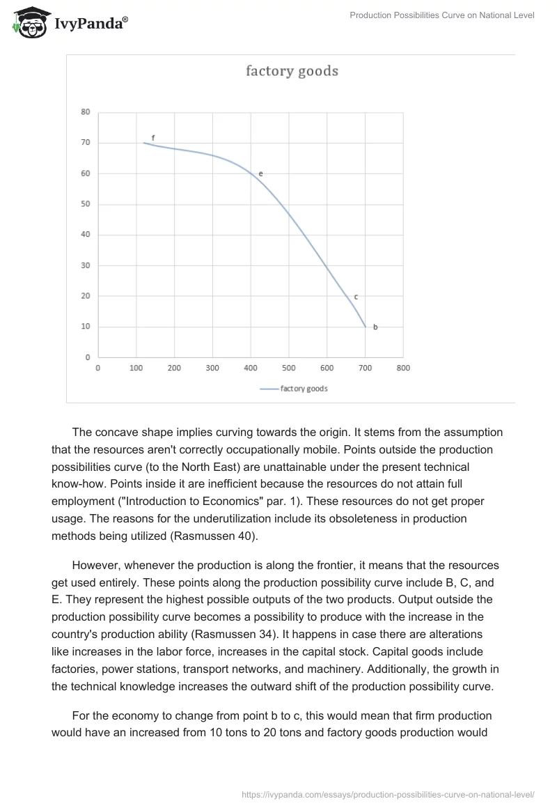 Production Possibilities Curve on National Level. Page 3