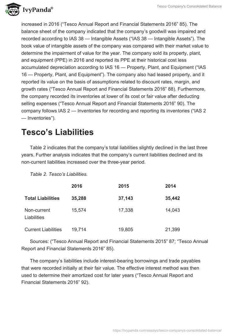 Tesco Company's Consolidated Balance. Page 2