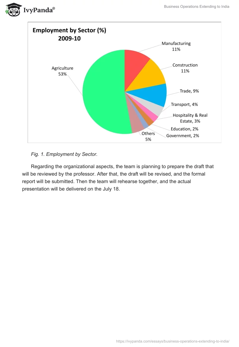 Business Operations Extending to India. Page 3