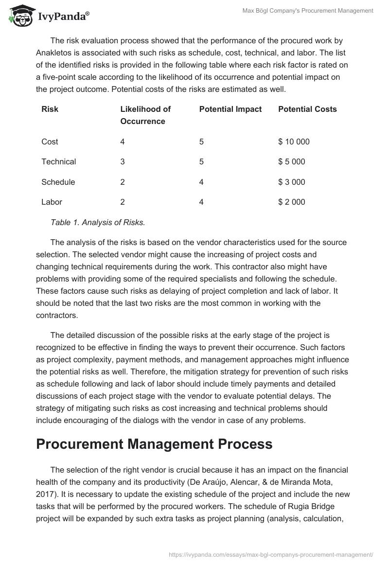 Max Bögl Company's Procurement Management. Page 2