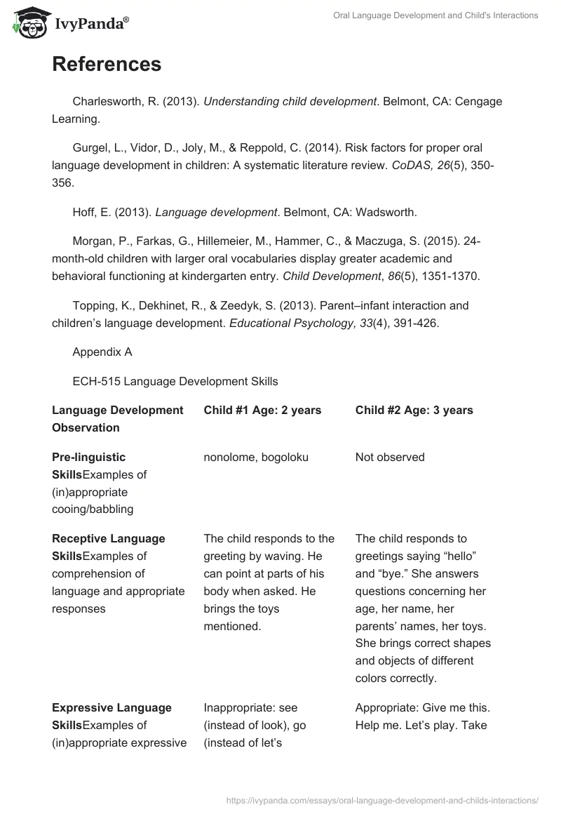Oral Language Development and Child's Interactions. Page 3