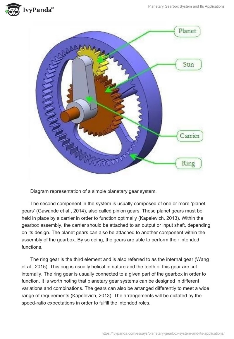 Planetary Gearbox System and Its Applications. Page 2