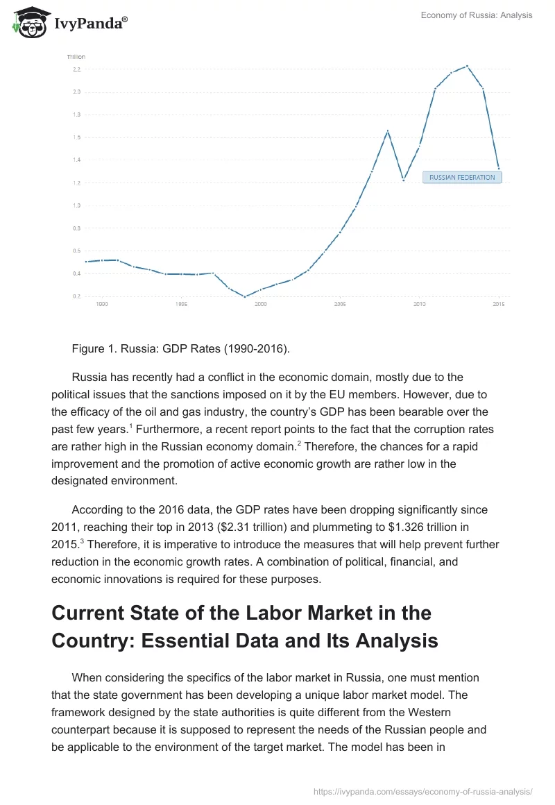 Economy of Russia: Analysis. Page 2