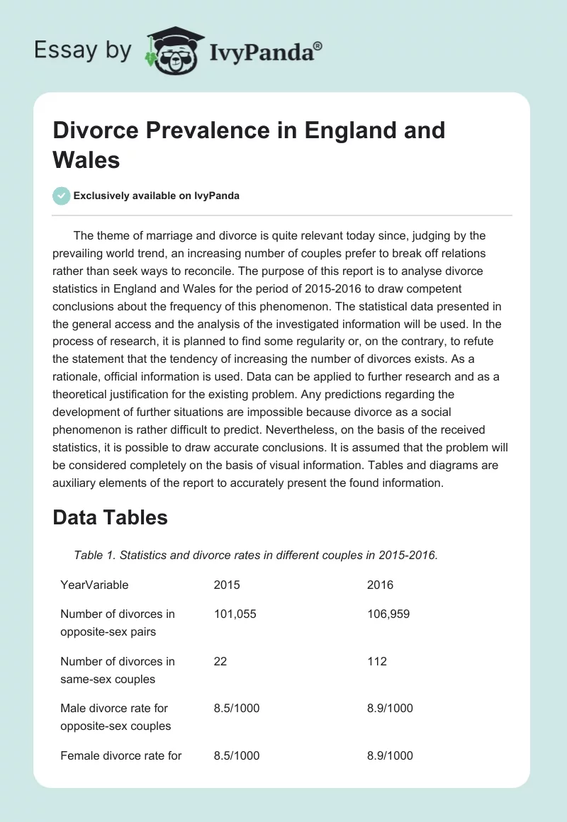 Divorce Prevalence in England and Wales. Page 1
