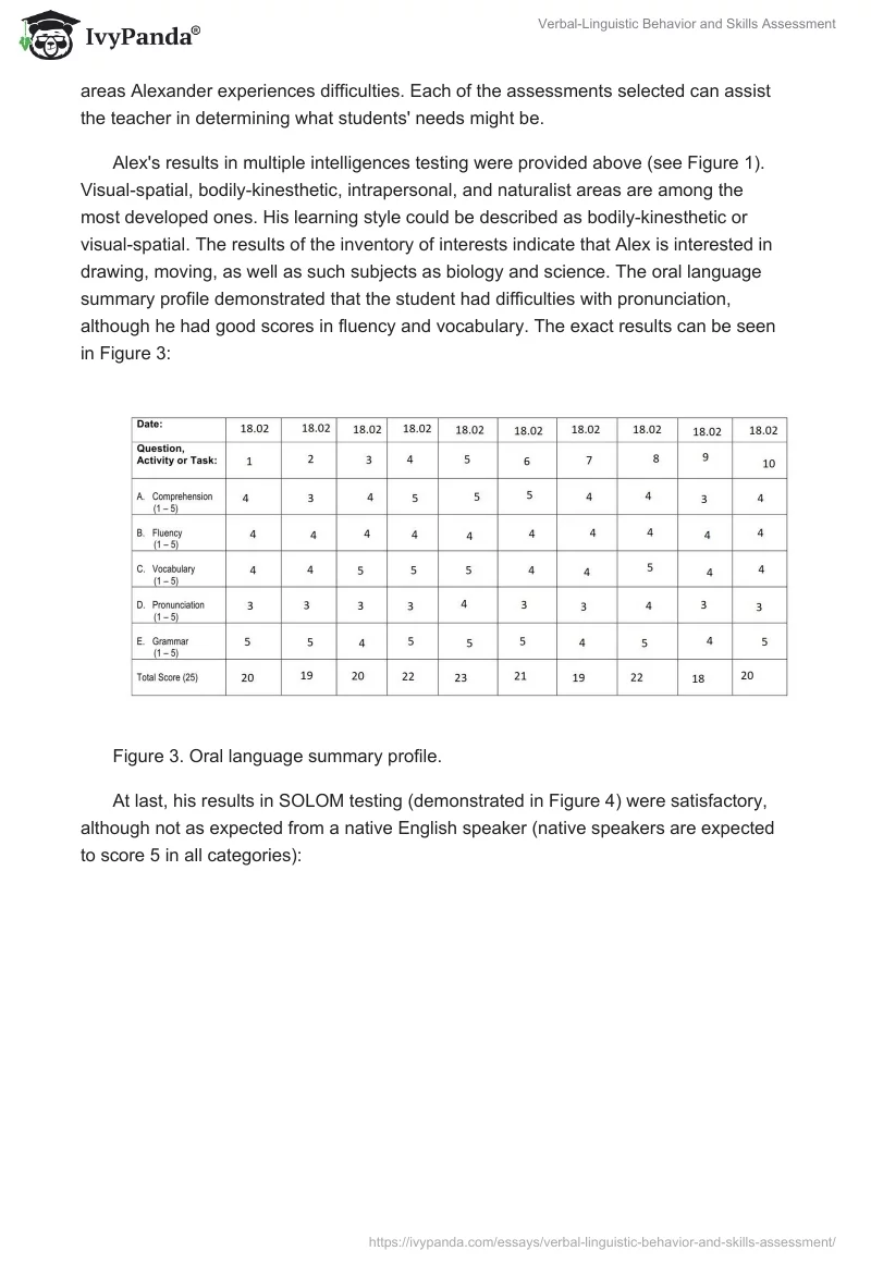 Verbal-Linguistic Behavior and Skills Assessment. Page 3