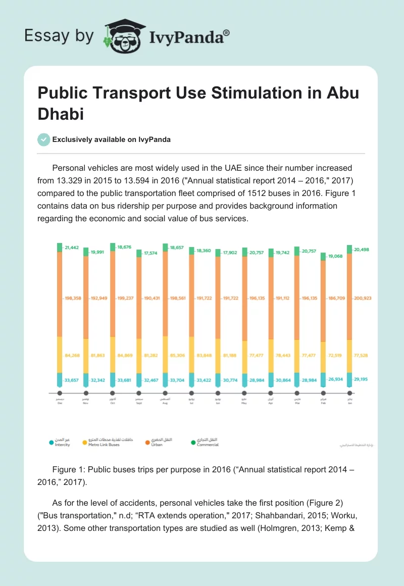 Public Transport Use Stimulation in Abu Dhabi. Page 1