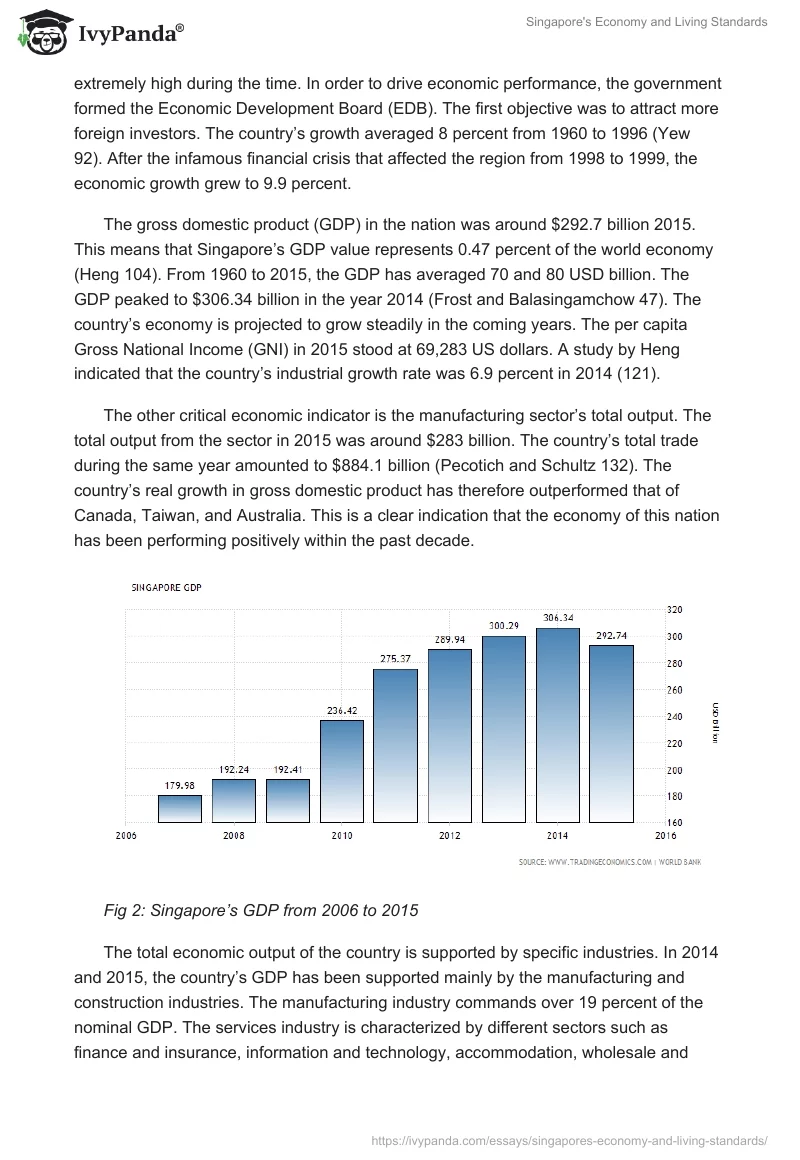 Singapore's Economy and Living Standards. Page 4