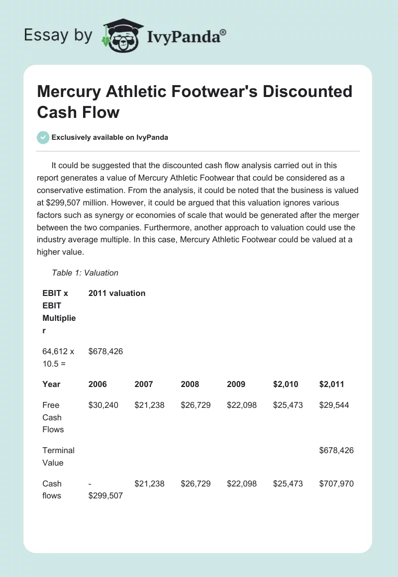 Mercury Athletic Footwear's Discounted Cash Flow. Page 1