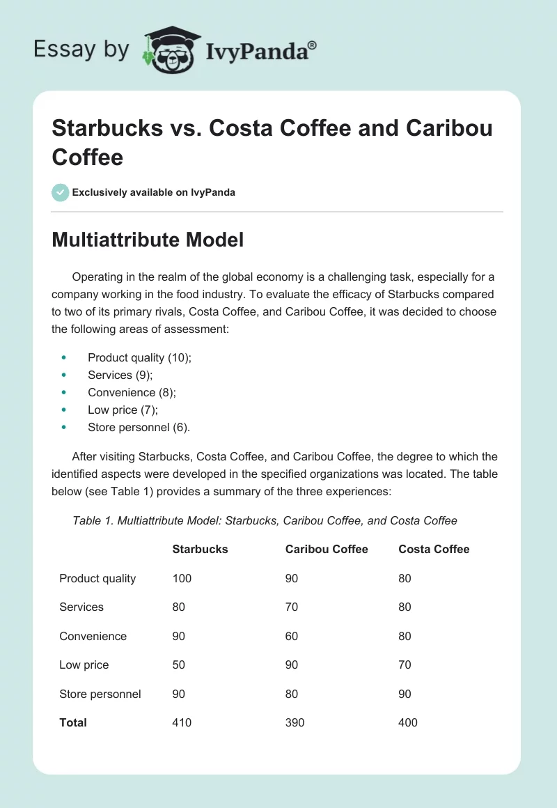 Starbucks vs. Costa Coffee and Caribou Coffee. Page 1