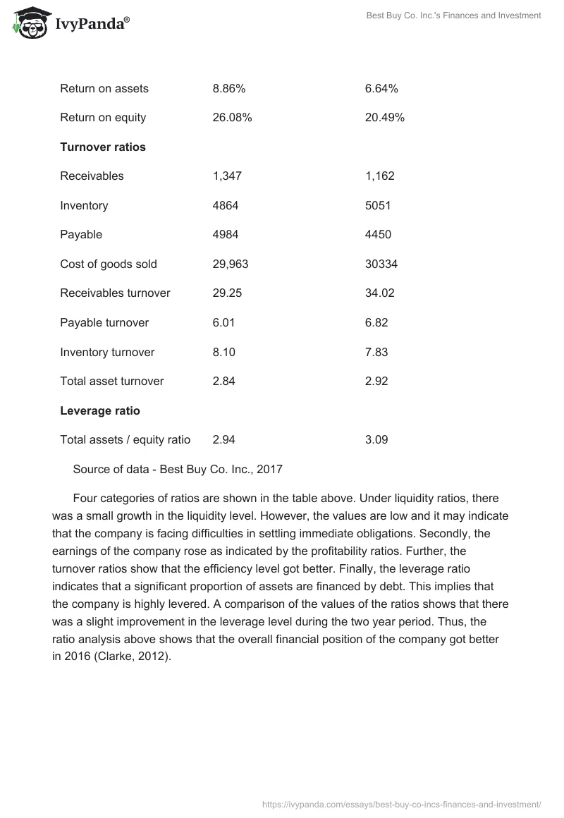 Best Buy Co. Inc.'s Finances and Investment. Page 3