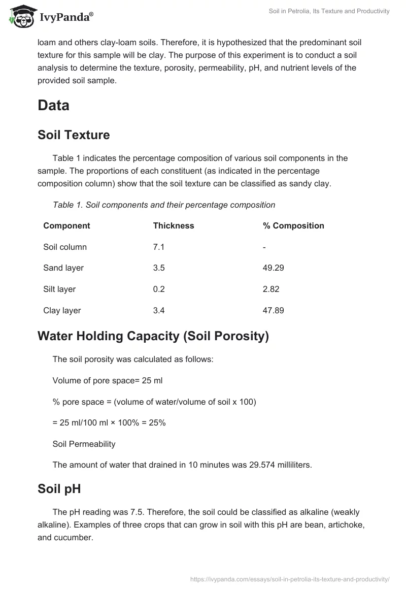 Soil in Petrolia, Its Texture and Productivity. Page 2