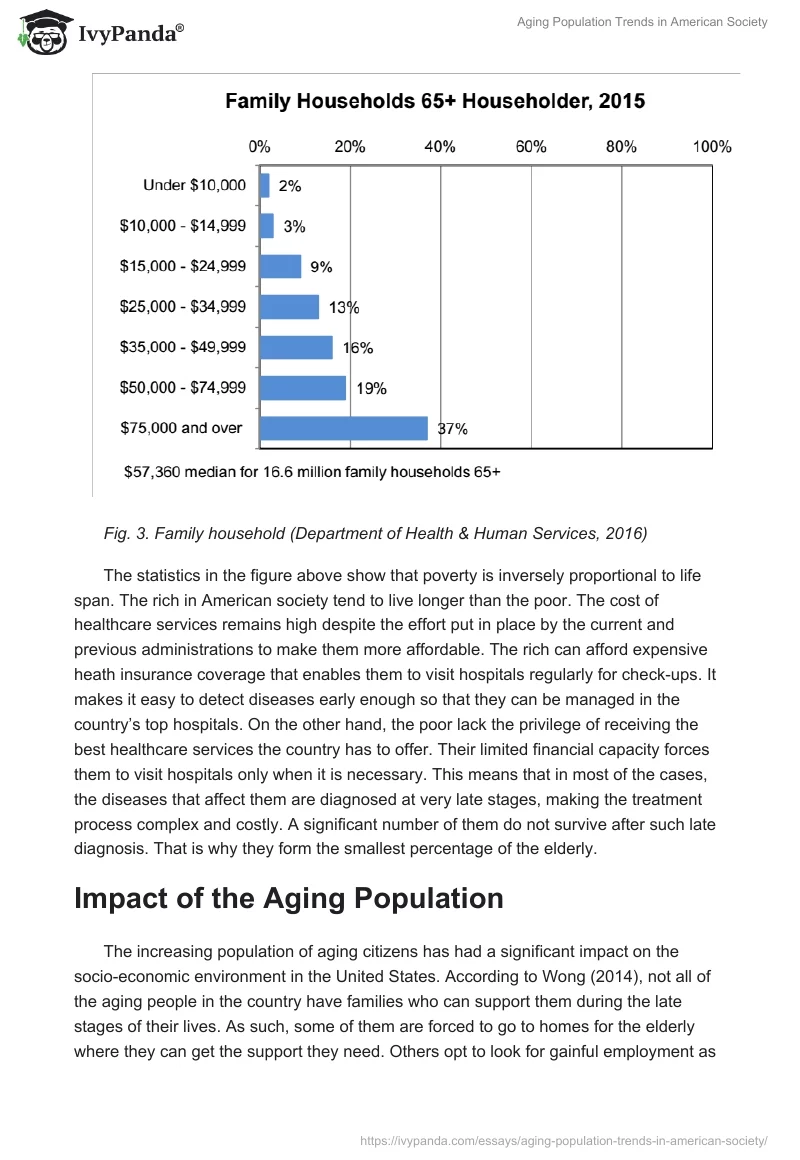 Aging Population Trends in American Society. Page 5