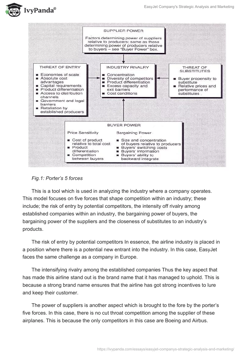 EasyJet Company's Strategic Analysis and Marketing. Page 5