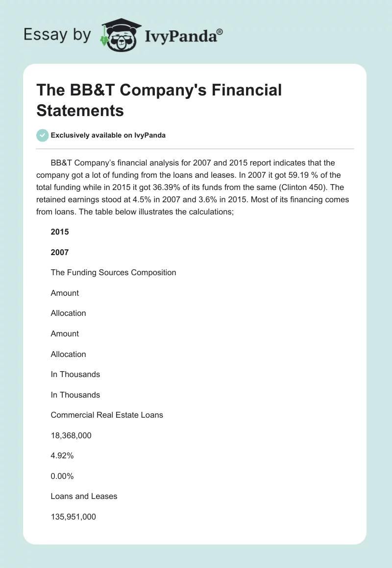 The BB&T Company's Financial Statements. Page 1
