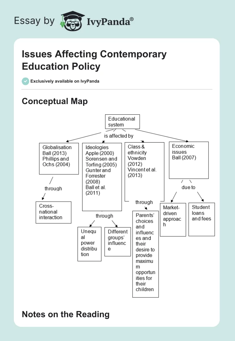 Issues Affecting Contemporary Education Policy. Page 1