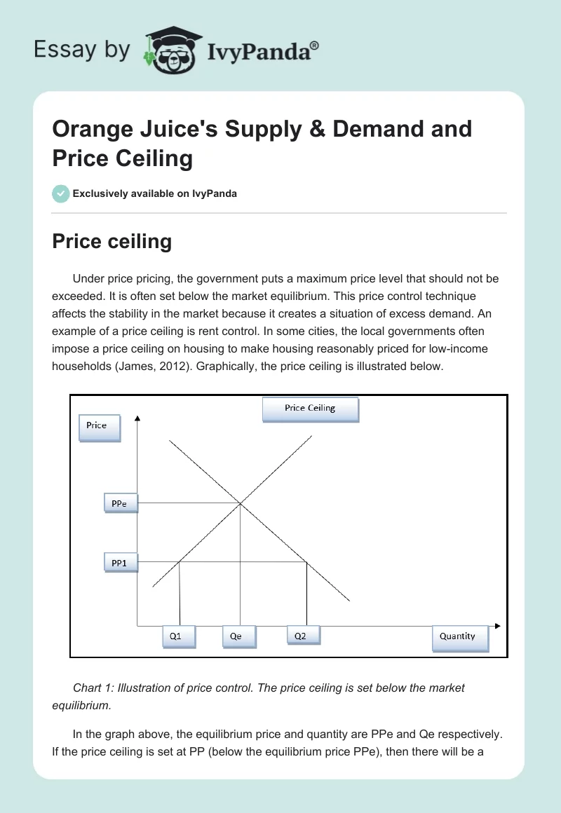Orange Juice's Supply & Demand and Price Ceiling. Page 1