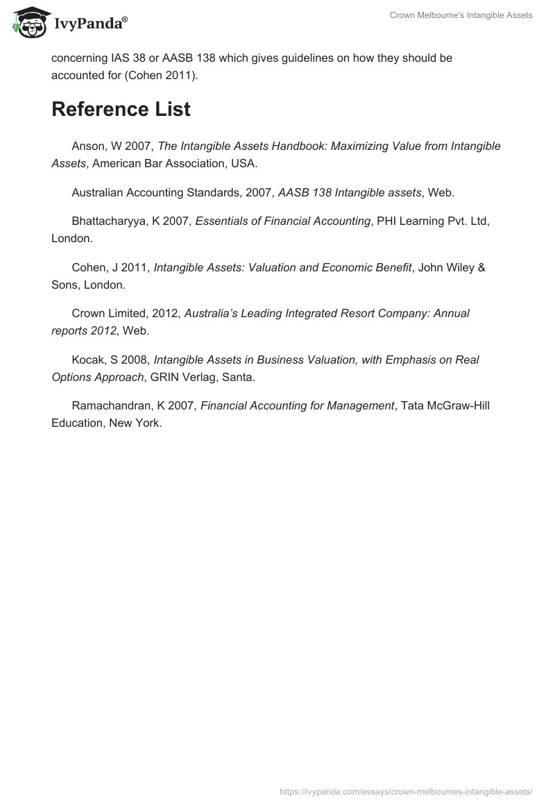 Crown Melbourne's Intangible Assets. Page 4