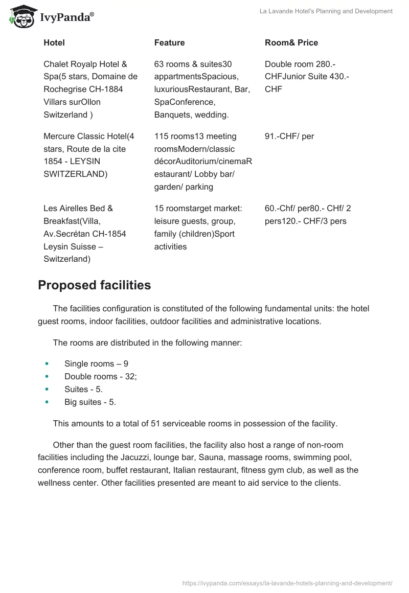 La Lavande Hotel's Planning and Development. Page 3