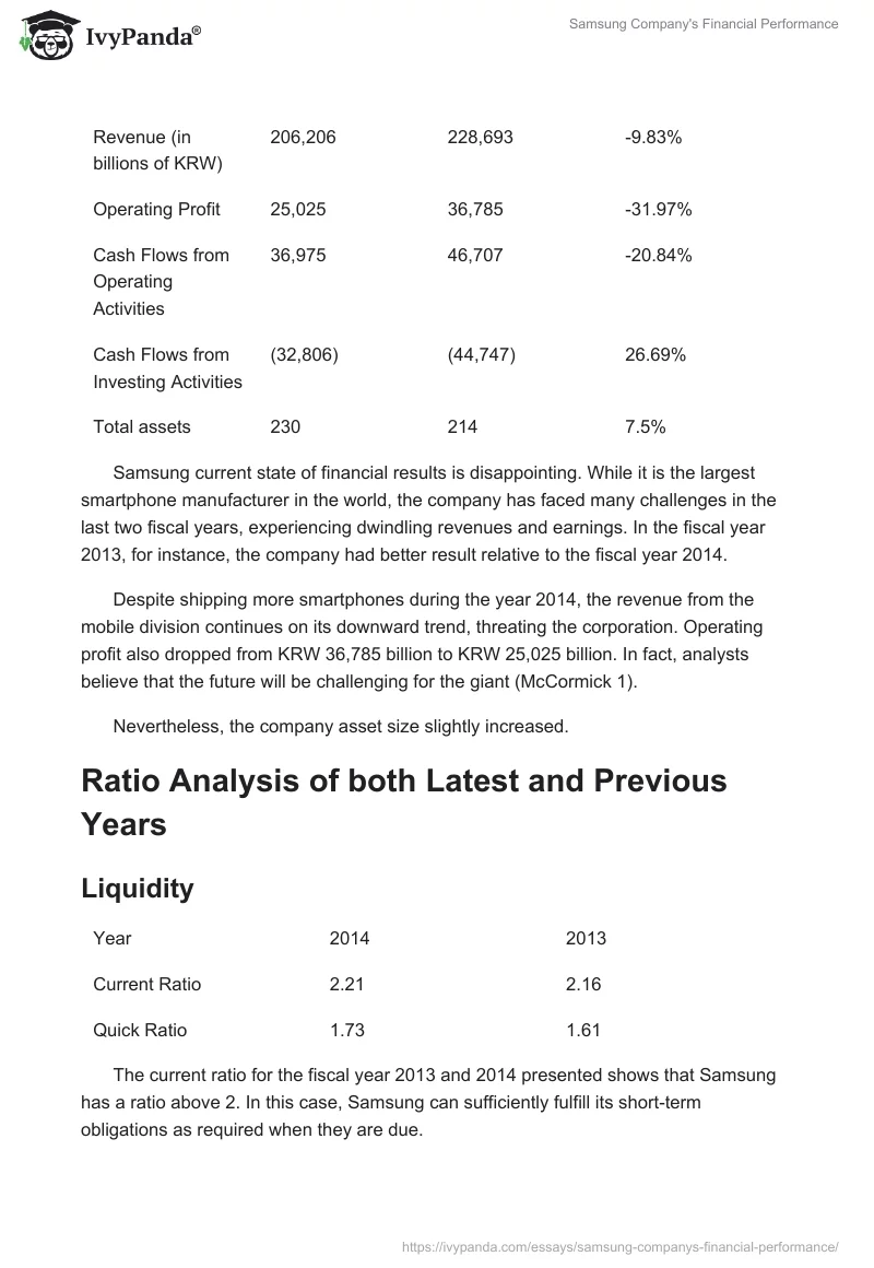 Samsung Company's Financial Performance. Page 2