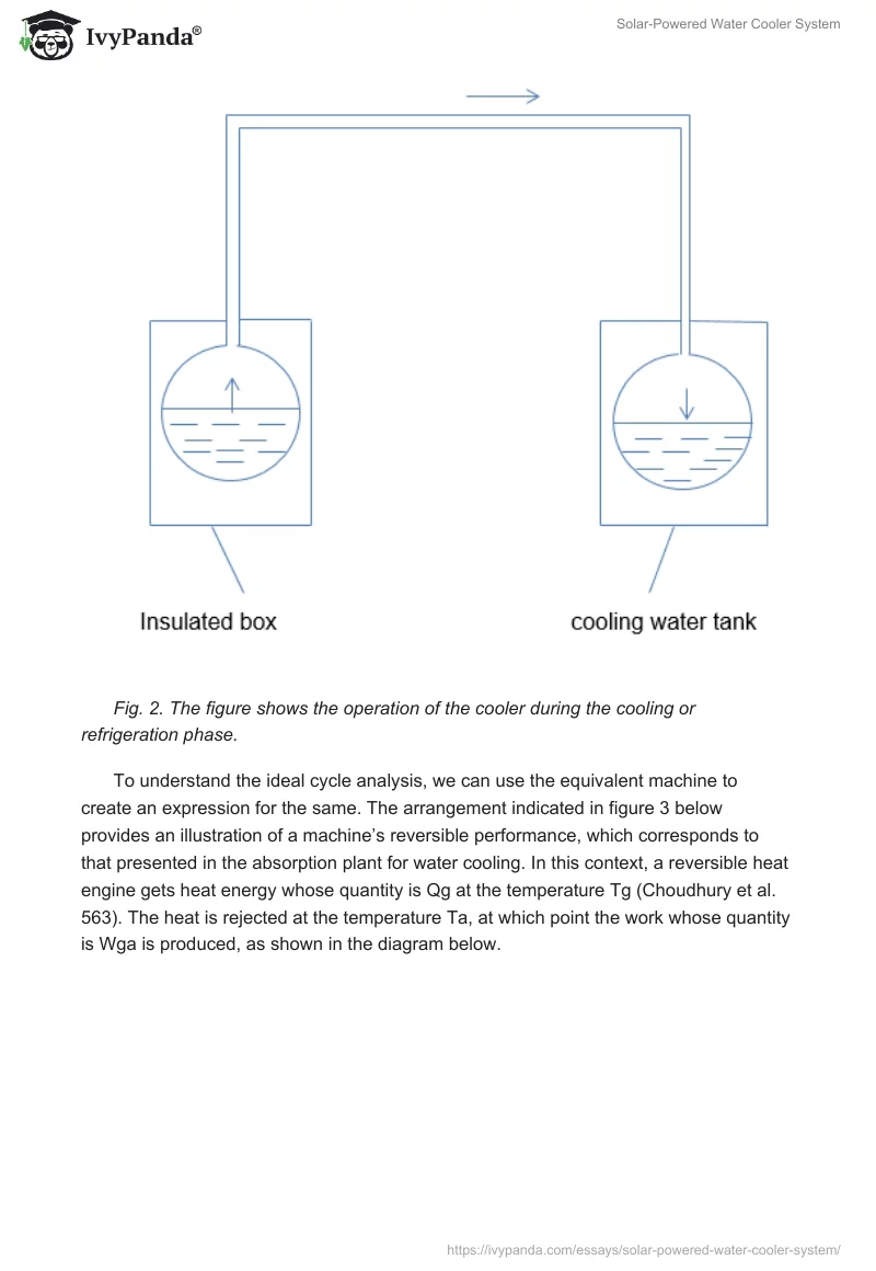 Solar-Powered Water Cooler System. Page 4