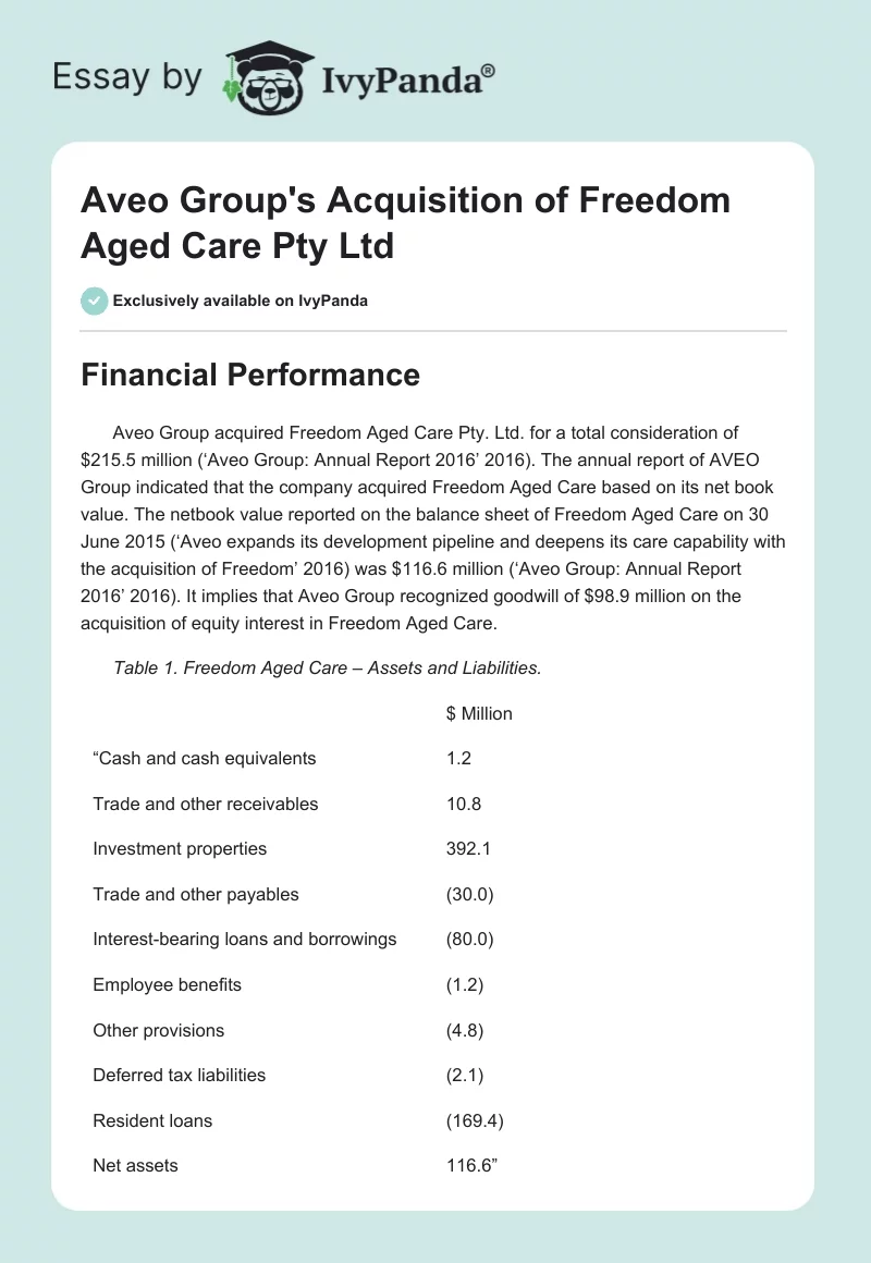 Aveo Group's Acquisition of Freedom Aged Care Pty Ltd. Page 1