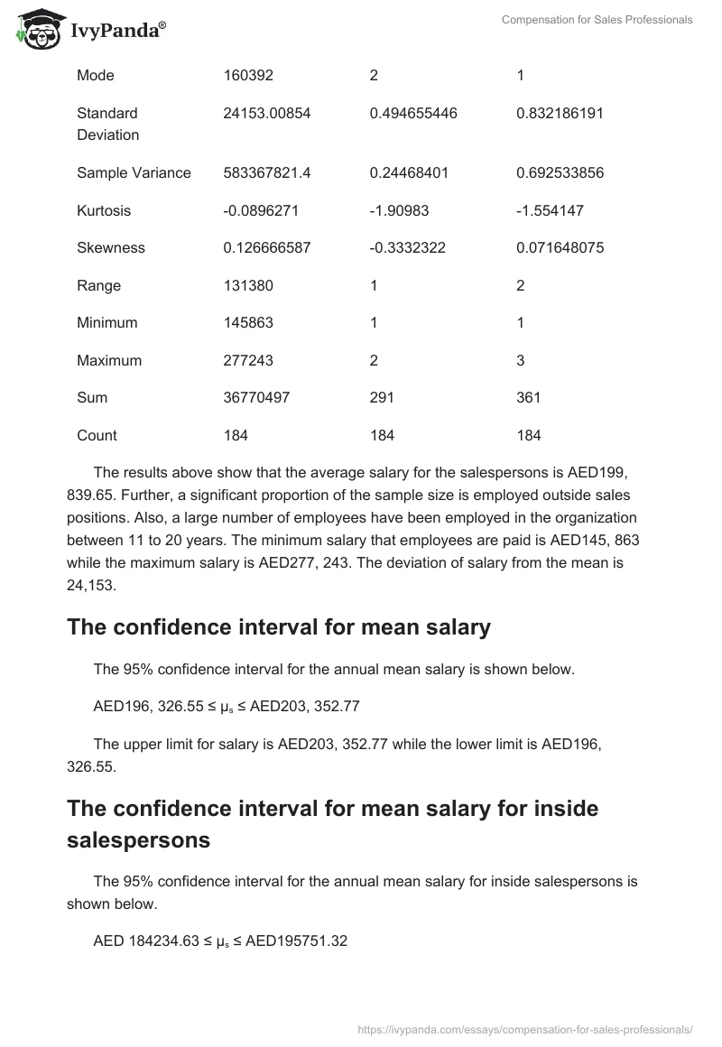 Compensation for Sales Professionals. Page 5