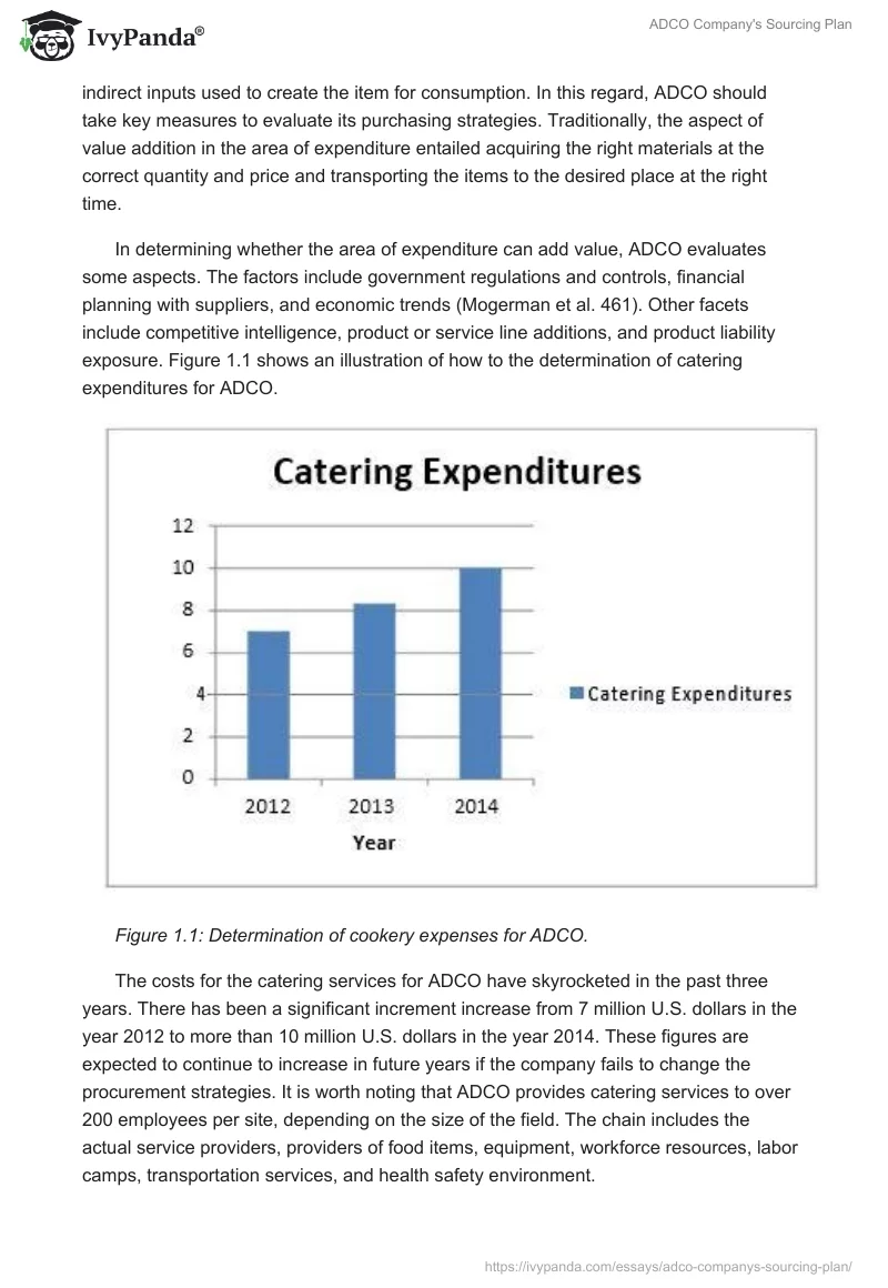 ADCO Company's Sourcing Plan. Page 5
