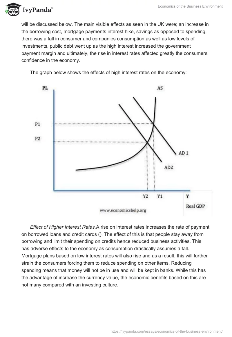 Economics of the Business Environment. Page 5