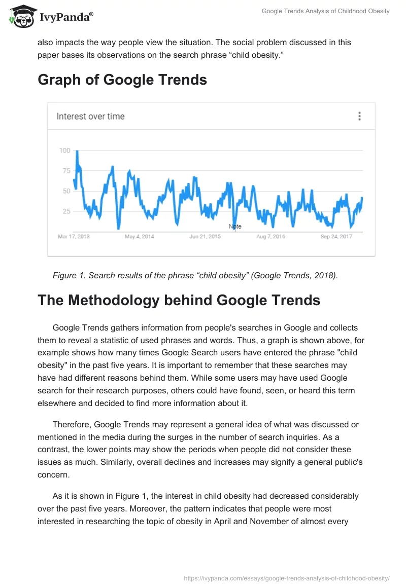 Google Trends Analysis of Childhood Obesity. Page 2