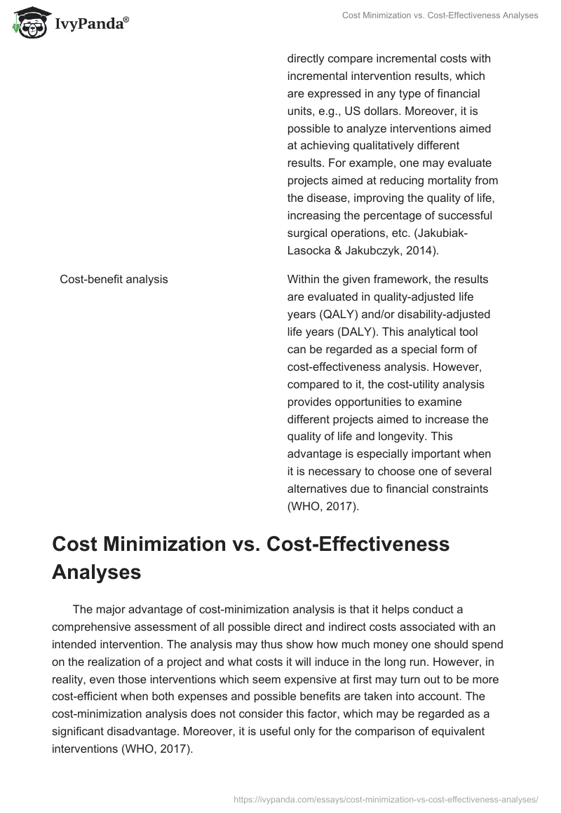 Cost Minimization vs. Cost-Effectiveness Analyses. Page 2
