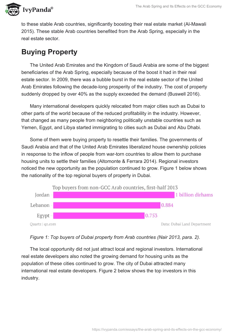 The Arab Spring and Its Effects on the GCC Economy. Page 4