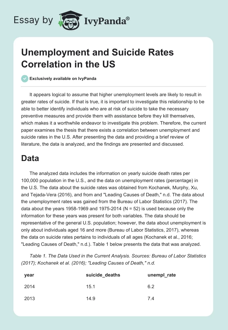 Unemployment and Suicide Rates Correlation in the US. Page 1
