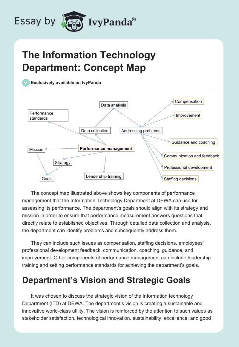 The Information Technology Department: Concept Map. Page 1