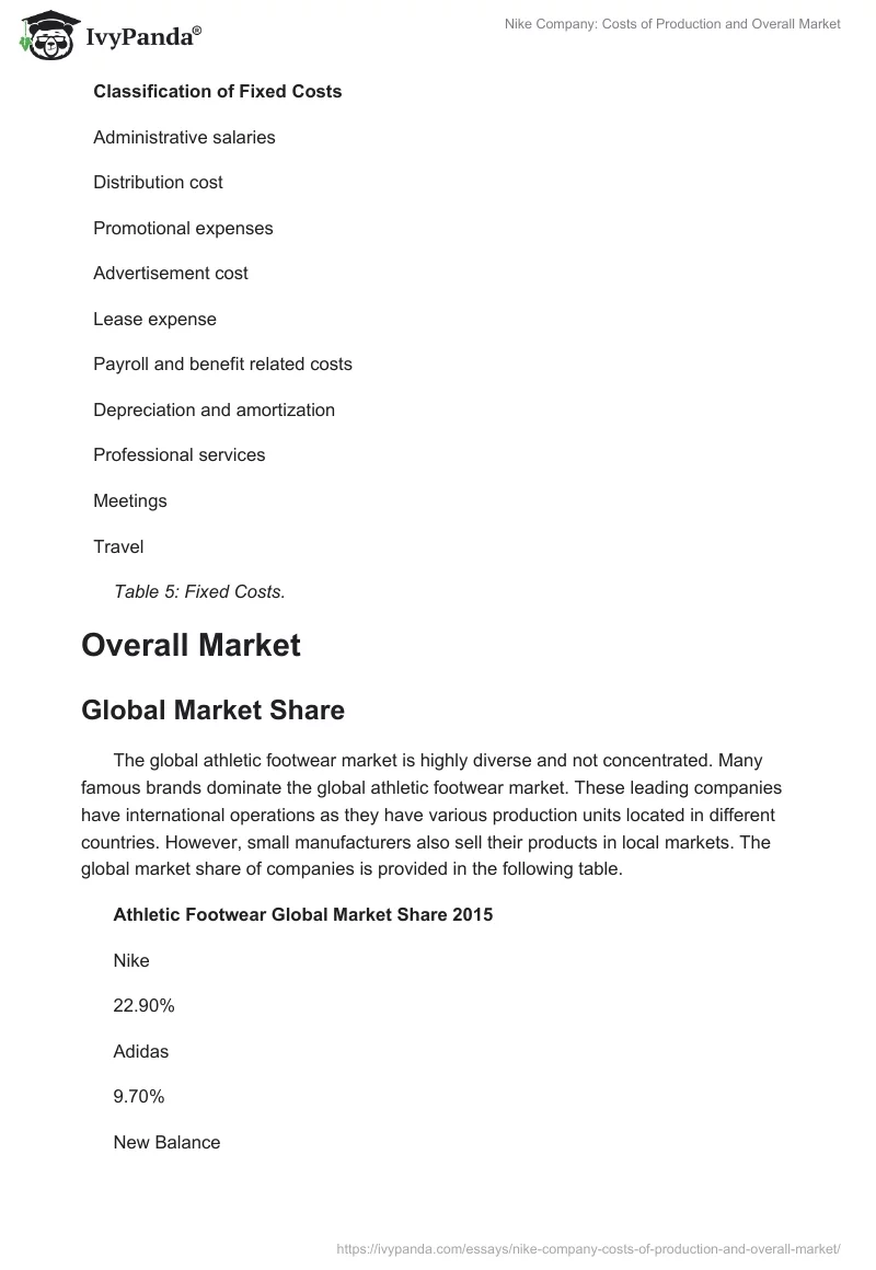Nike Company: Costs of Production and Overall Market. Page 5