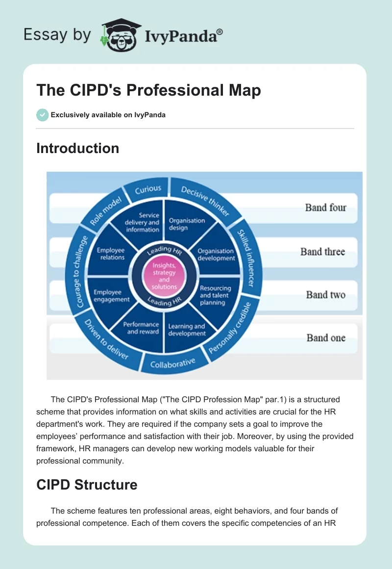 The CIPD's Professional Map. Page 1