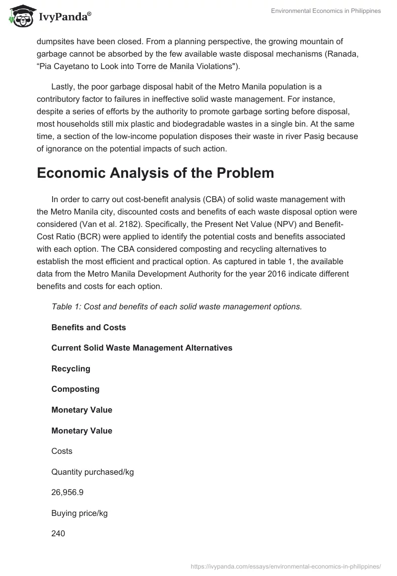 Environmental Economics in Philippines. Page 3