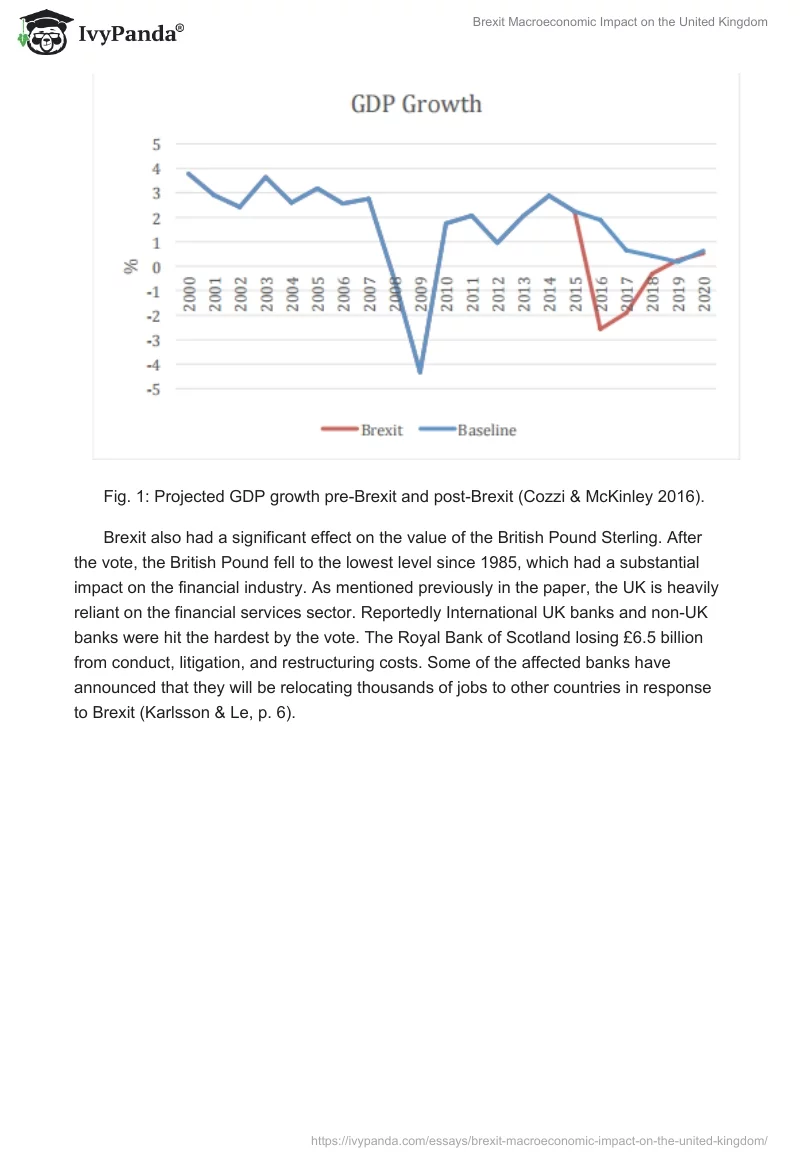 Brexit Macroeconomic Impact on the United Kingdom. Page 3