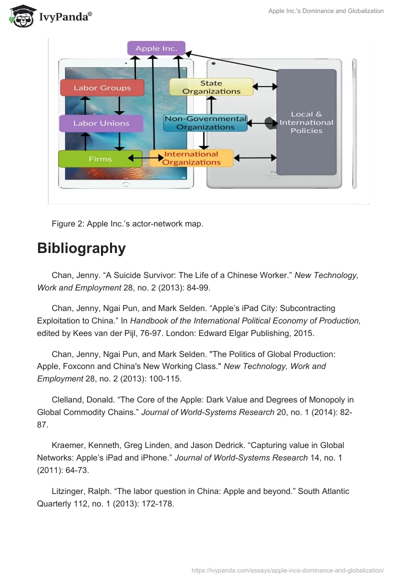 Apple Inc.'s Dominance and Globalization. Page 3