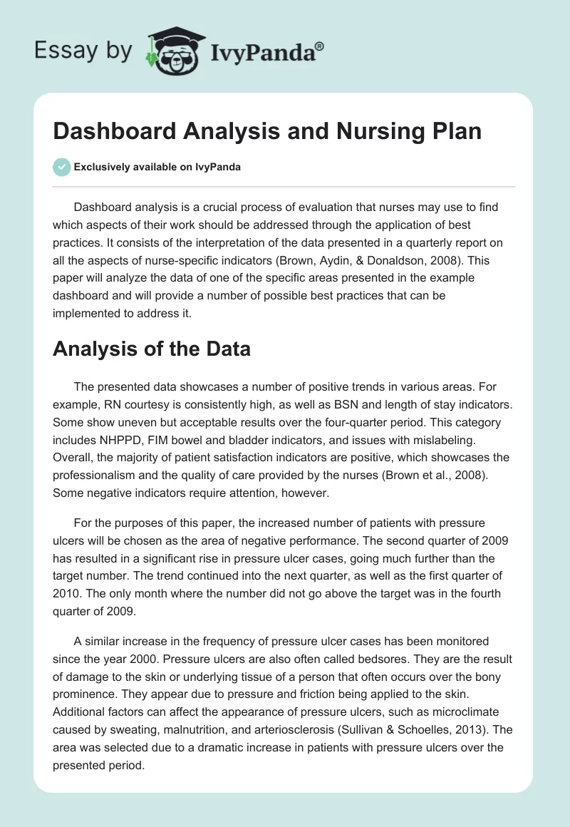 Dashboard Analysis and Nursing Plan. Page 1