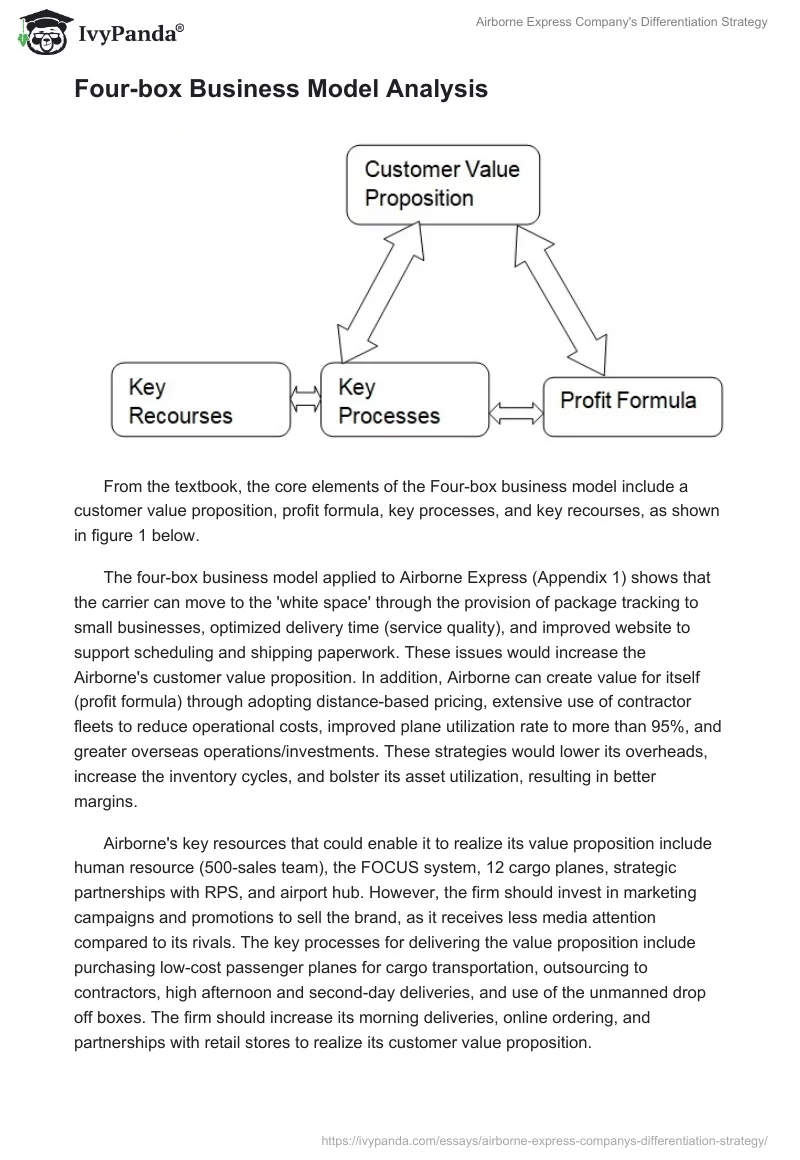 Airborne Express Company's Differentiation Strategy. Page 2